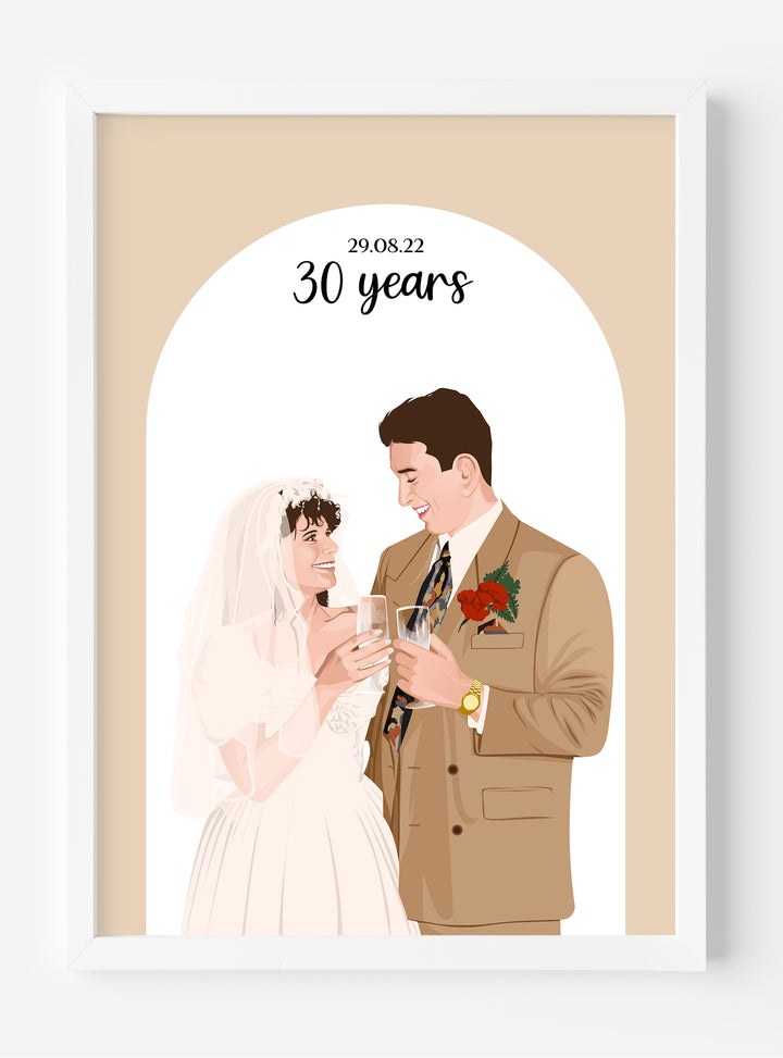 Milestone Portrait